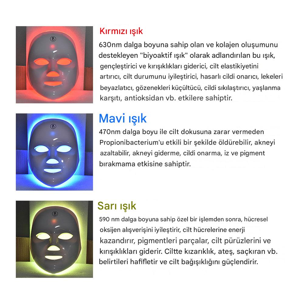 7 LED MASKE